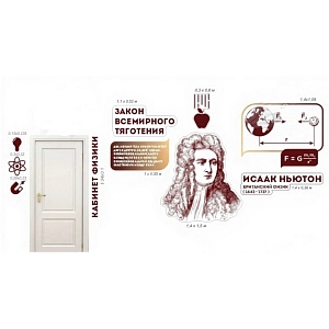 Комплект стендов для кабинета физики КАЛП-ШК-3958