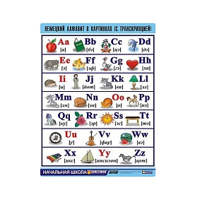 Таблица Немецкий алфавит в картинках винил 70х100