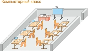 Инклюзивный компьютерный кабинет с адаптированными рабочими местами
