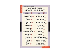 Набор таблиц по русскому языку. 3 класс, размер 68×98 см