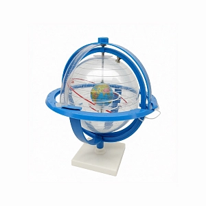 Модель небесной сферы