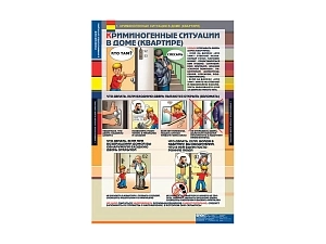 Учебный альбом «Поведение в криминогенных ситуациях», 9 листов