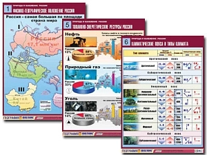 Наглядные таблицы «Природа и население России», формат A1