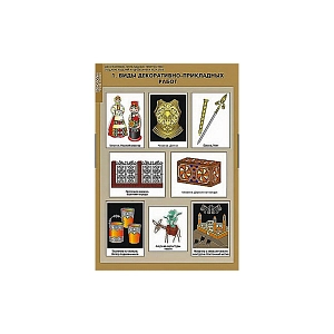 Таблицы демонстрационные «Декоративно-приклад. творчество. Создание изделий из поделочных материалов»