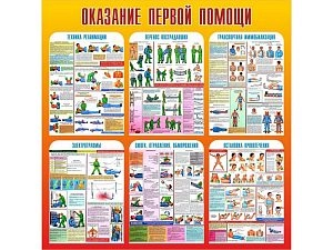 Стенд Оказание первой помощи 100х100 см