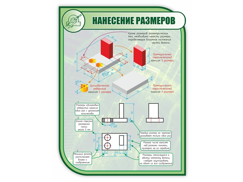 Стенд «Нанесение размеров» 1×0,75 м