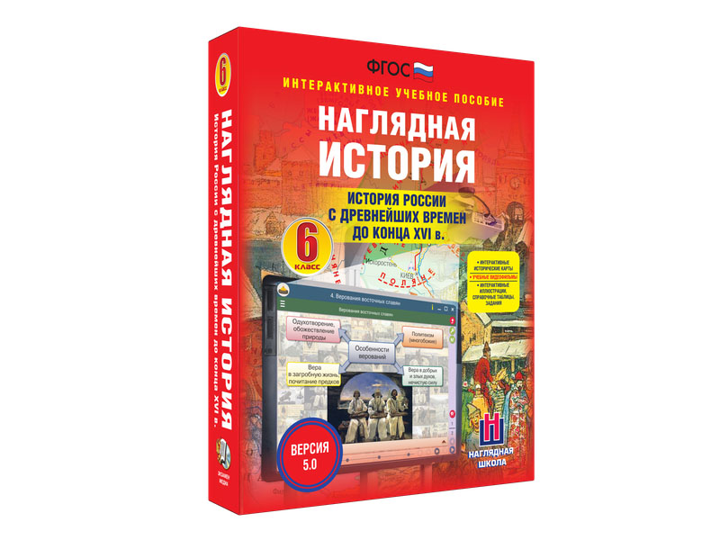 История России до конца XVI века — 6 класс (интерактивное)