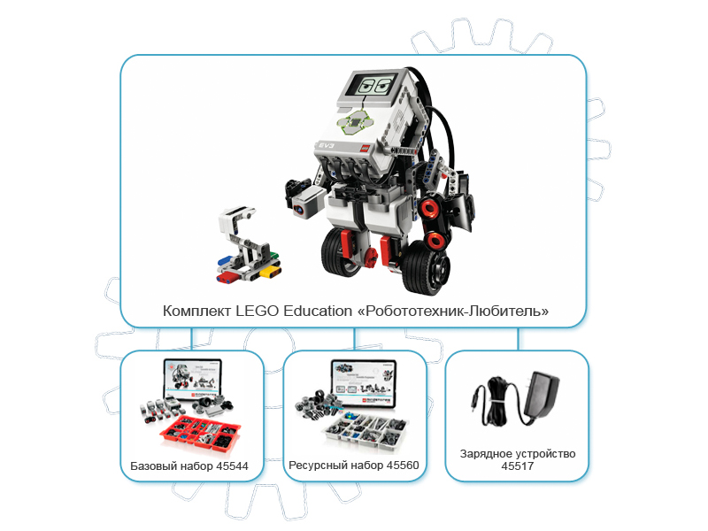 LEGO Mindstorms 45544 EV3 78 100