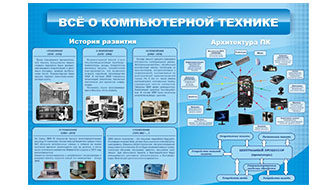 Идеи на тему «Кабинет информатики» () в г | информатика, интерьер, дизайн учебных помещений