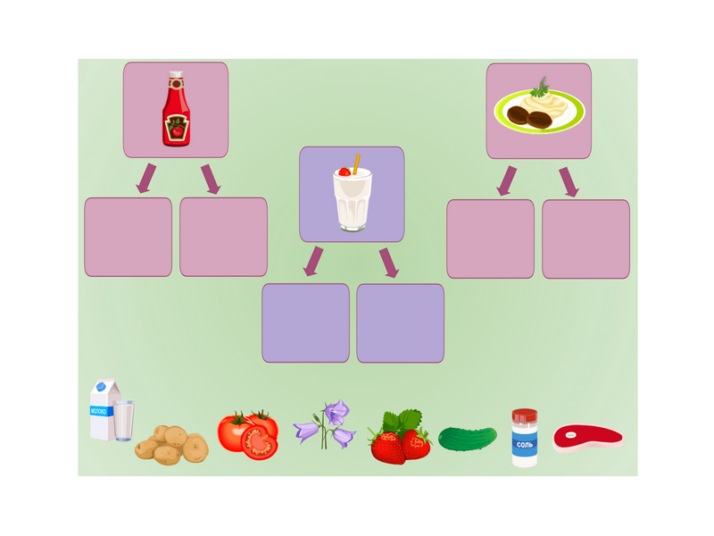 Мерсибо Плюс 3 — интерактивный ПДК (эл. дистрибутив)
