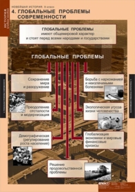 Таблицы демонстрационные "Новейшая история 9 класс", 68х98 см, 6 шт..