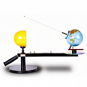 Модель Теллурий. Cornelsen