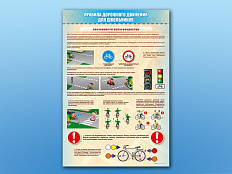 Комплект стендов по ПДД Правила дорожного движения для школьников 5 шт.