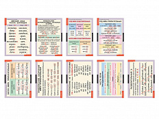 Русский язык 3 класс (таблицы 9 шт. 68х98 см)