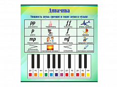 Стенд "Динамика"