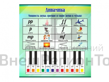 Стенд "Динамика".