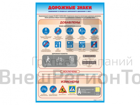Стенд "Дорожные знаки: изменения в Правилах дорожного движения РФ".