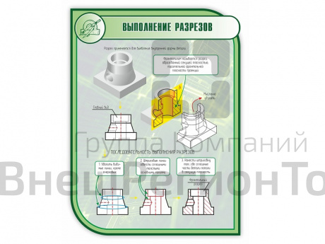 Стенд ВЫПОЛНЕНИЕ РАЗРЕЗОВ 1*0,75м (скругл.углы).