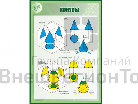 Стенд КОНУСЫ 1*0,7м.