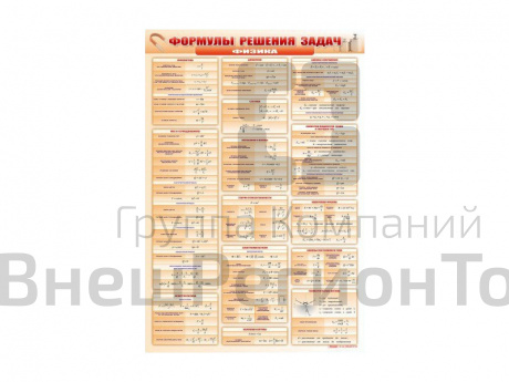 Стенд Формулы для решения задач по физике 69х100 см.