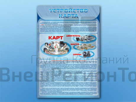 Комплект стендов по ПДД Устройство карта 4 шт..