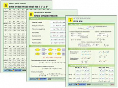Комплект таблиц по алгебре Алгебра. Числа. Формулы, 10 шт., А4