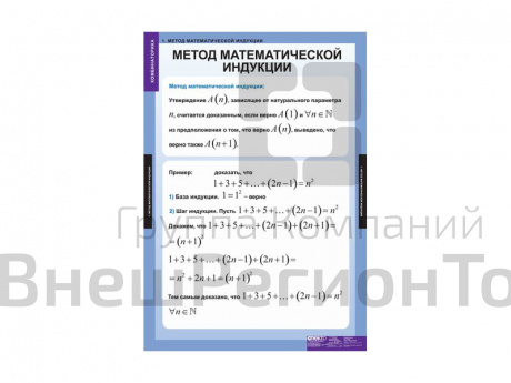 Комплект таблиц "Комбинаторика".