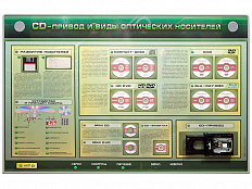 Стенд-тренажер CD-привод и виды оптических носителей с функцией контроля и обучения