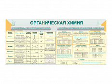 ОРГАНИЧЕСКАЯ ХИМИЯ