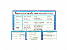 Комплект стендов "Русский язык. 10 класс" (19 шт.)