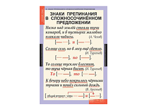 Таблицы «Орфография и пунктуация» 5–9 кл., 68×98 см