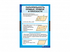 Комплект таблиц "Геометрия 10 класс"