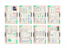 Законы сохранения. Динамика периодического движения, 8 таблиц