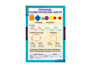 Таблицы «Геометрические фигуры и величины», 68×98 см