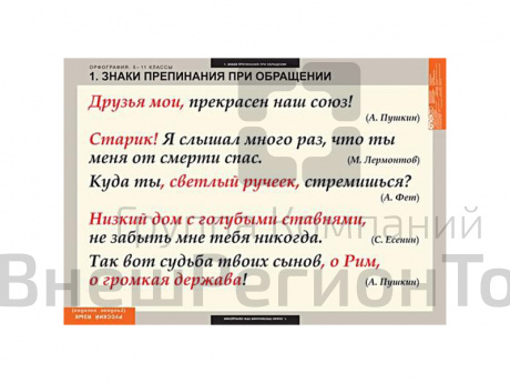 Таблицы "Русский язык. Орфография. 5-11 классы".