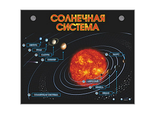 Стенд электронно-информационный Солнечная система