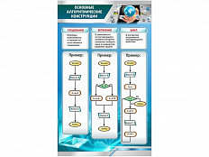 Стенд Основные алгоритмические конструкции