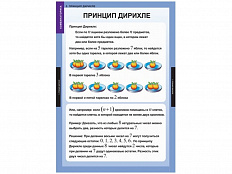 Таблицы демонстрационные Комбинаторика, 5 шт.