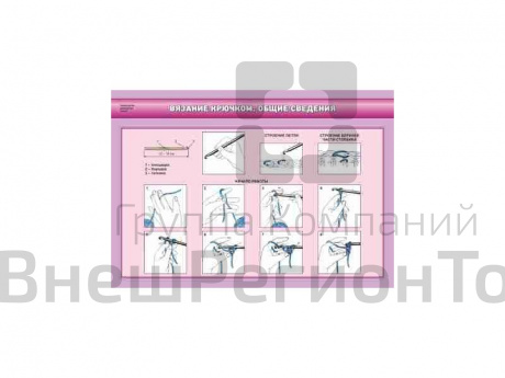 Комплект стендов Технология обработки тканей. Рукоделие, 7 шт..