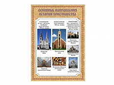 Стенд "ОСНОВНЫЕ НАПРАВЛЕНИЯ ИСТОРИИ ХРИСТИАНСТВА" 70х100 см