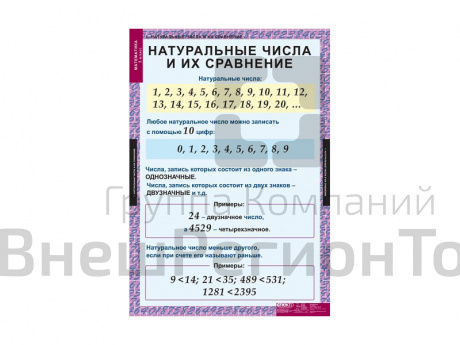 Комплект таблиц "Математика 5 класс".