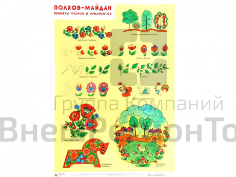 Плакат «Полхов-Майдан. Примеры узоров и орнаментов» 50*70 см.