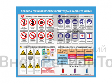 Стенд ПРАВИЛА ТЕХНИКИ БЕЗОПАСНОСТИ ТРУДА В КАБИНЕТЕ ХИМИИ.
