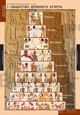 Таблицы демонстрационные "История Древнего мира 5 класс", 68х98 см.