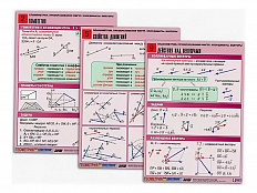 Комплект таблиц по геометрии Планиметрия. Преобразования фигур. Координаты. Векторы, 10 таблиц, А1
