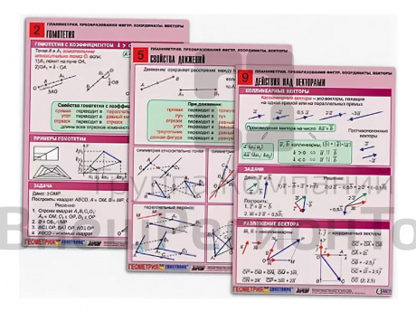 Комплект таблиц по геометрии Планиметрия. Преобразования фигур. Координаты. Векторы, 10 таблиц, А1.