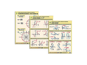 Учебный набор таблиц по алгебре — 14 плакатов A1