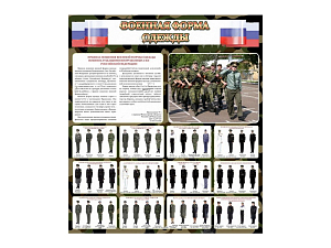 Стенд «Военная форма одежды» 0,8×0,9 м