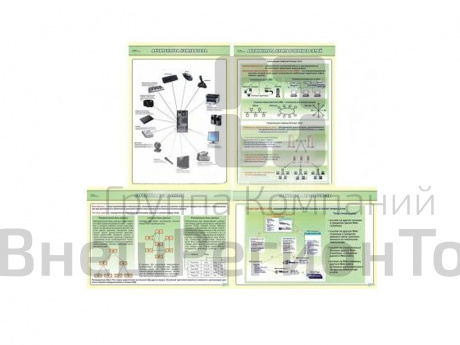 Комплект стендов "Основы информатики".