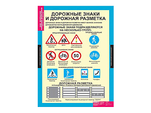 Наглядные таблицы по безопасности для школьника, 68×98 см